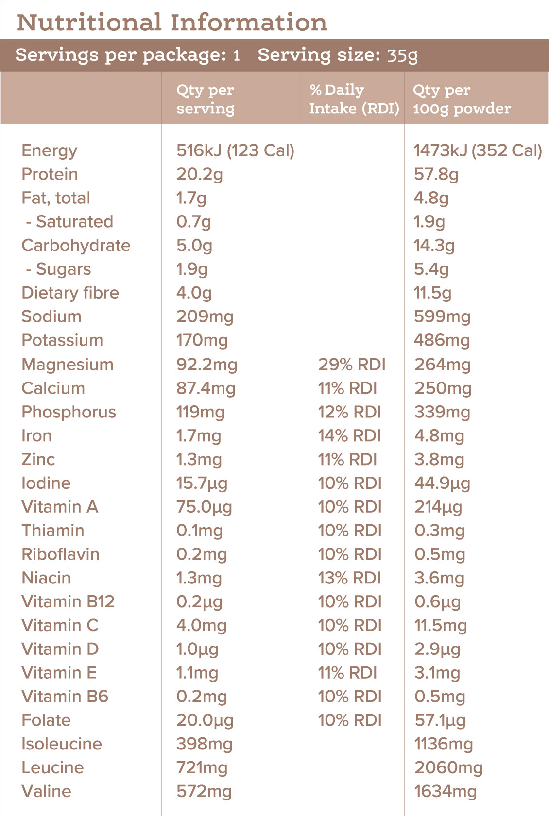 Choc Brownie Plant Protein - 35g - Sample Serve