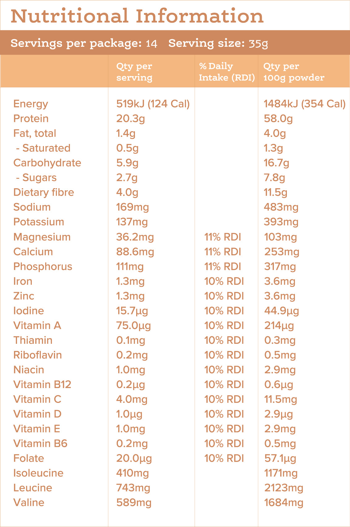 Salted Caramel Slice Plant Protein  - 490g