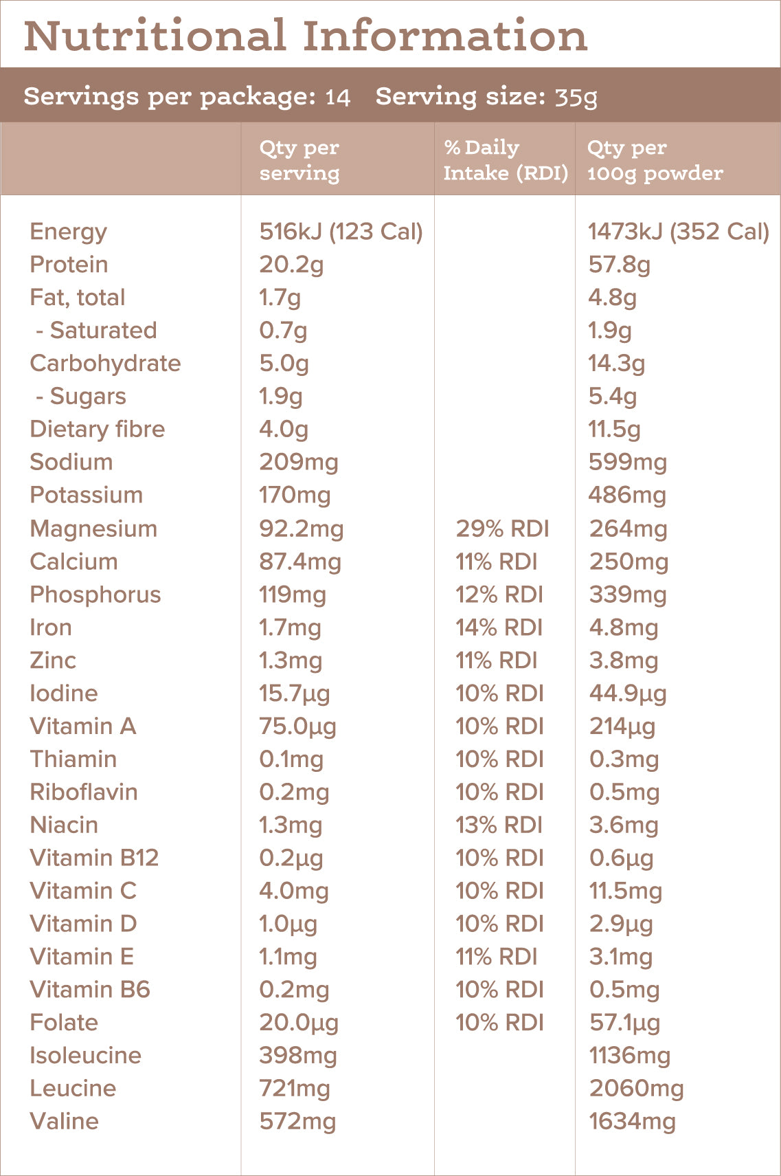 Choc Brownie Plant Protein - 490g